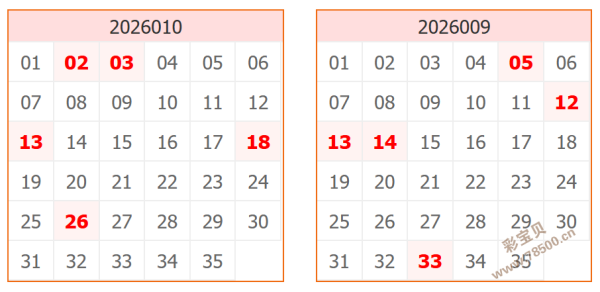 双色球,彩石子独家,揭秘,重庆体彩,重庆体彩网,重庆体彩网官网,体育彩票,体彩大乐透,竞彩足球,体彩公益