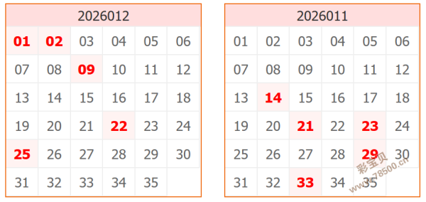 揭秘福彩,组选神号,横扫开奖至,重庆体彩,重庆体彩网,重庆体彩网官网,体育彩票,体彩大乐透,竞彩足球,体彩公益