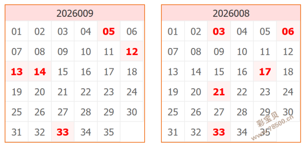 蓝仙子每日,速递,试机号揭晓,重庆体彩,重庆体彩网,重庆体彩网官网,体育彩票,体彩大乐透,竞彩足球,体彩公益