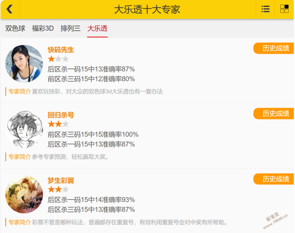 激情揭晓,双色球,期红球号码,重庆体彩,重庆体彩网,重庆体彩网官网,体育彩票,体彩大乐透,竞彩足球,体彩公益