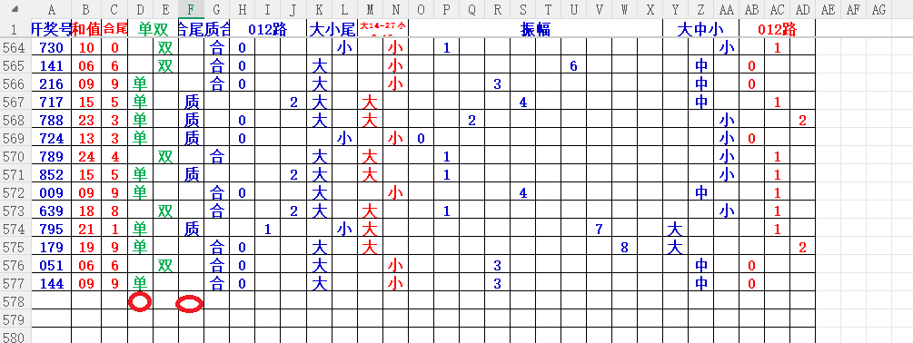 彩绘梦想,双色球,期号码大揭,重庆体彩,重庆体彩网,重庆体彩网官网,体育彩票,体彩大乐透,竞彩足球,体彩公益