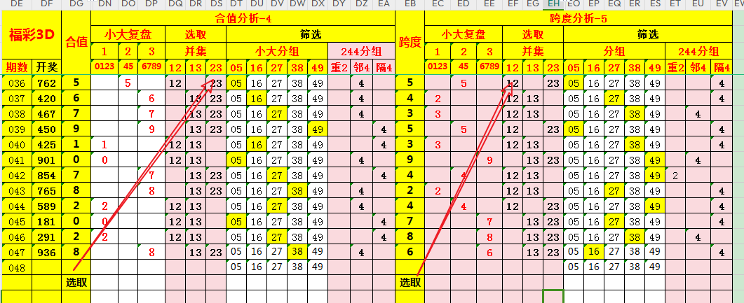 彩运解码,精选组选灭,号大揭秘,重庆体彩,重庆体彩网,重庆体彩网官网,体育彩票,体彩大乐透,竞彩足球,体彩公益