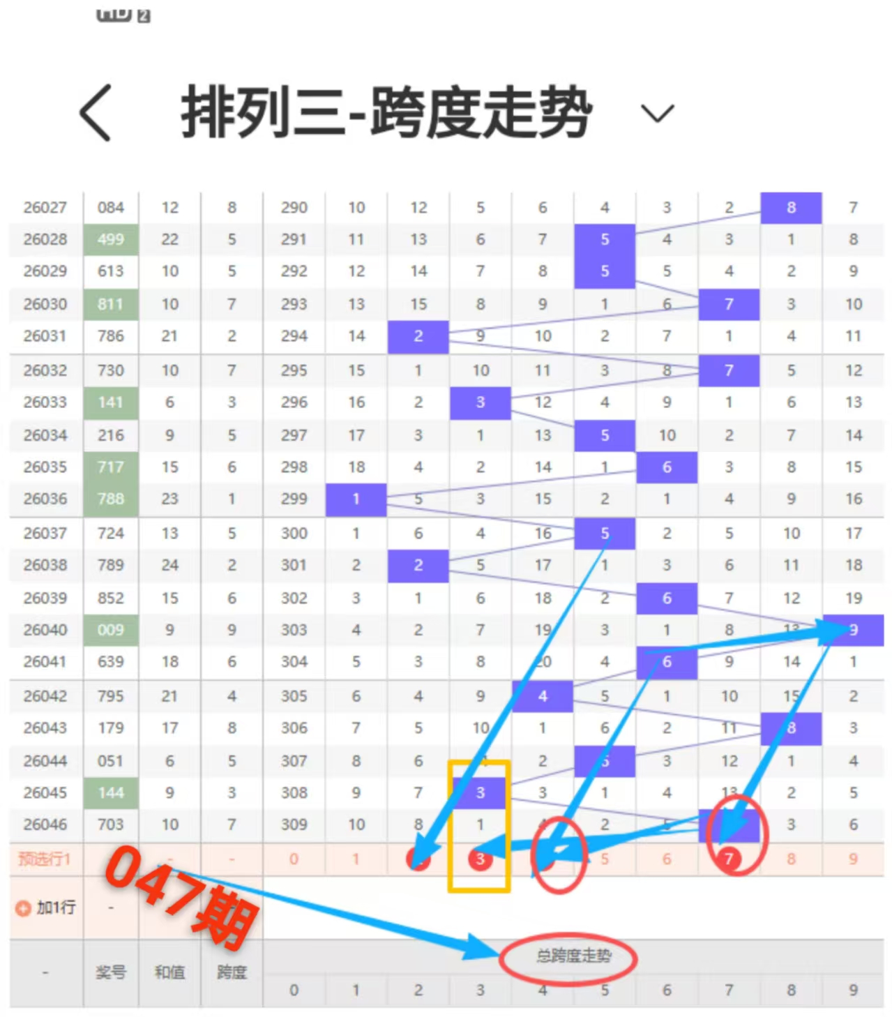 期大乐透专,家推荐,前区十码,重庆体彩,重庆体彩网,重庆体彩网官网,体育彩票,体彩大乐透,竞彩足球,体彩公益