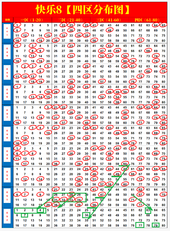 大乐透,期专家推荐,龙头单挑,重庆体彩,重庆体彩网,重庆体彩网官网,体育彩票,体彩大乐透,竞彩足球,体彩公益