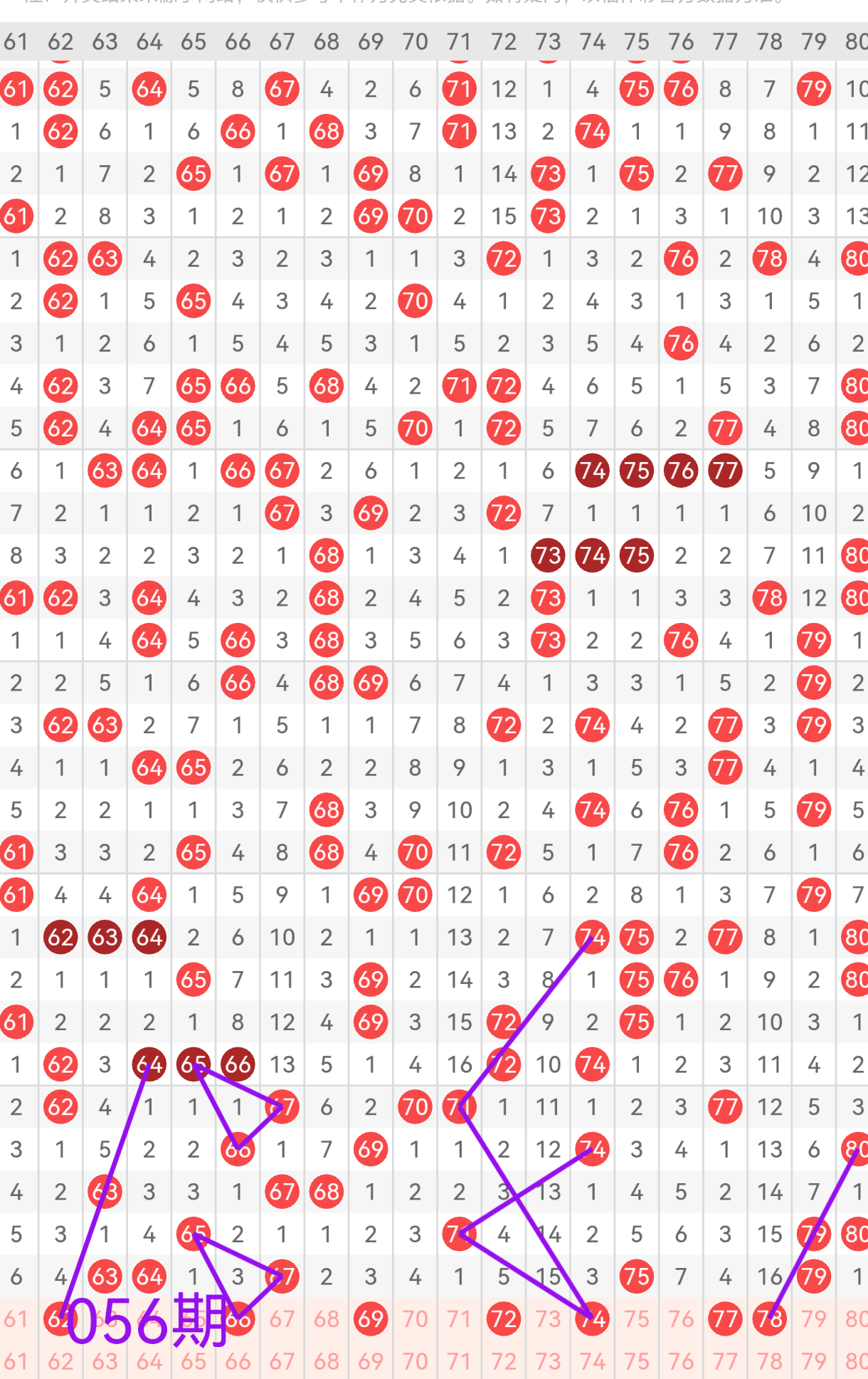 彩界奇缘,期双色球号,码大揭秘,重庆体彩,重庆体彩网,重庆体彩网官网,体育彩票,体彩大乐透,竞彩足球,体彩公益
