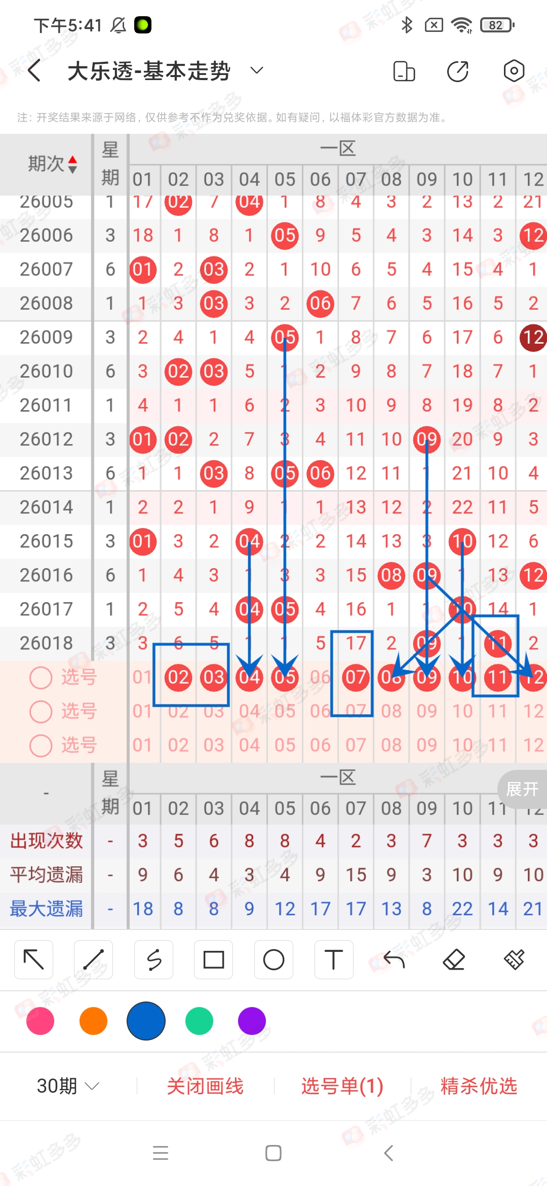 福彩双色球,期专家预测,五行红球必,重庆体彩,重庆体彩网,重庆体彩网官网,体育彩票,体彩大乐透,竞彩足球,体彩公益