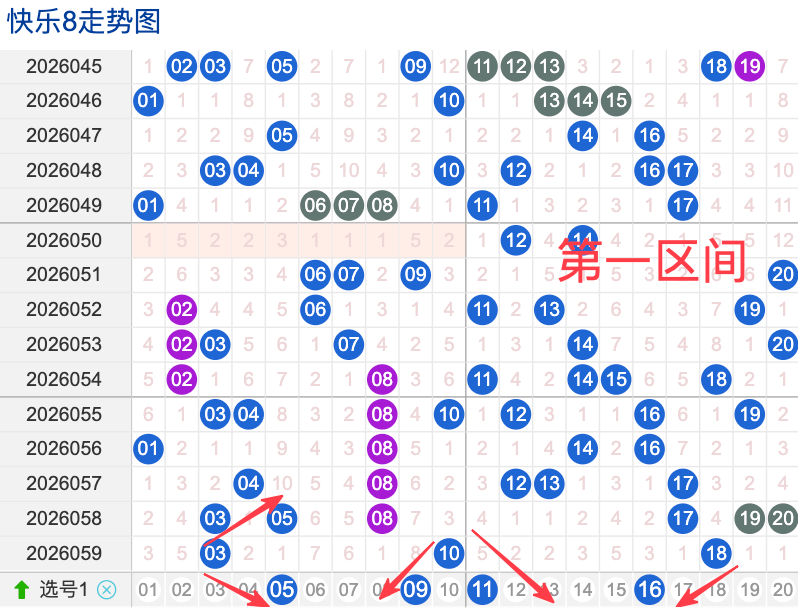 双色球,期秘籍揭晓,大师精准预,重庆体彩,重庆体彩网,重庆体彩网官网,体育彩票,体彩大乐透,竞彩足球,体彩公益