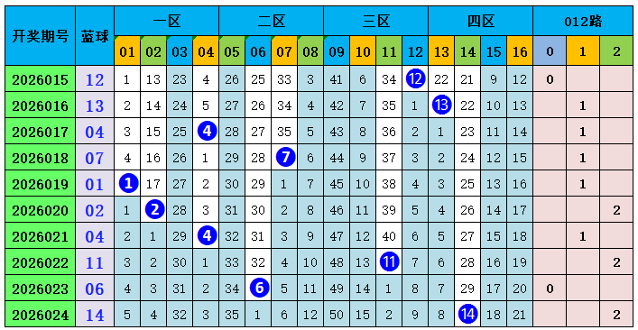 排列,期东北人专,家质合推荐,重庆体彩,重庆体彩网,重庆体彩网官网,体育彩票,体彩大乐透,竞彩足球,体彩公益