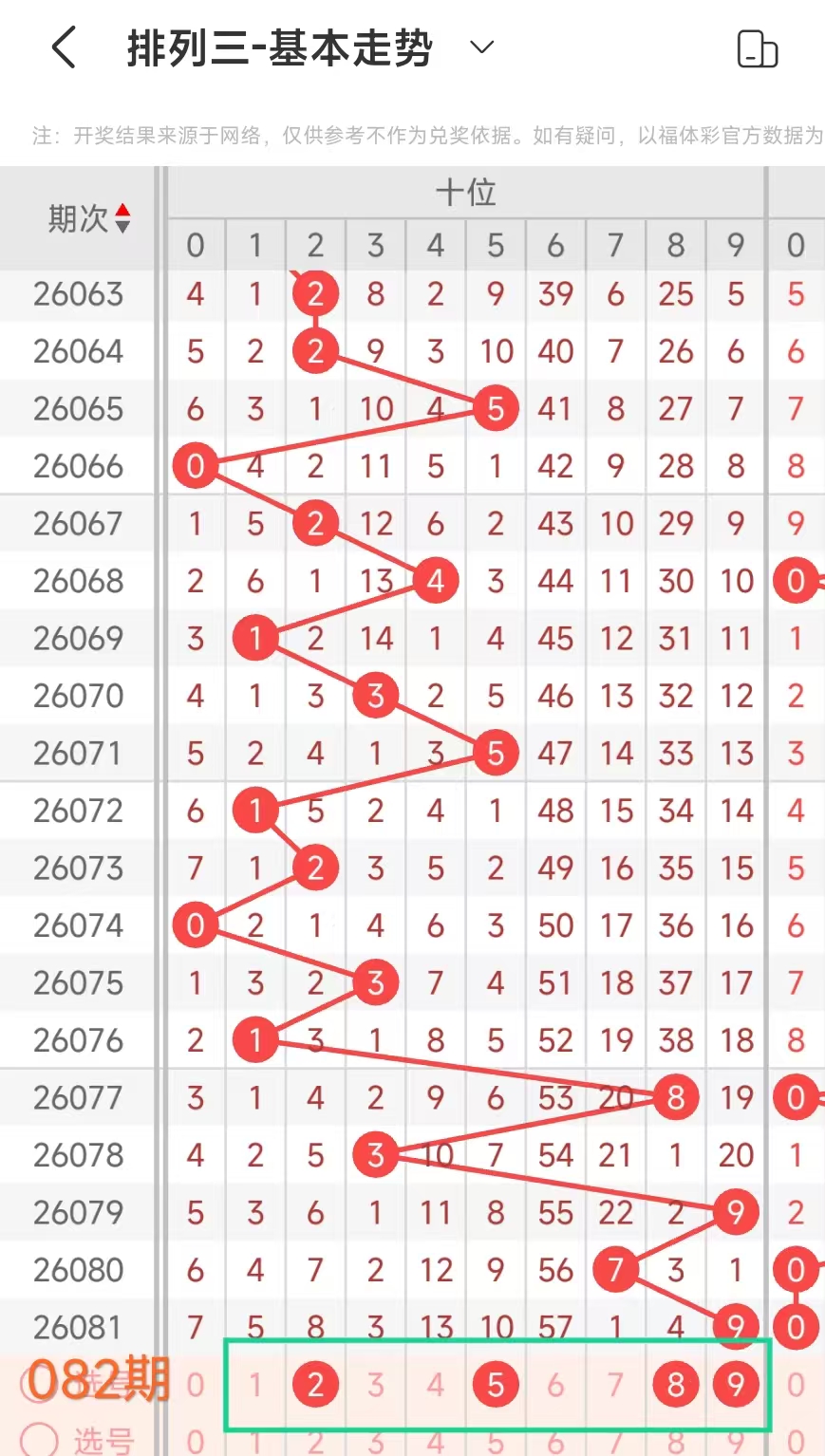 大乐透第,期专家推荐,后区杀三码,重庆体彩,重庆体彩网,重庆体彩网官网,体育彩票,体彩大乐透,竞彩足球,体彩公益
