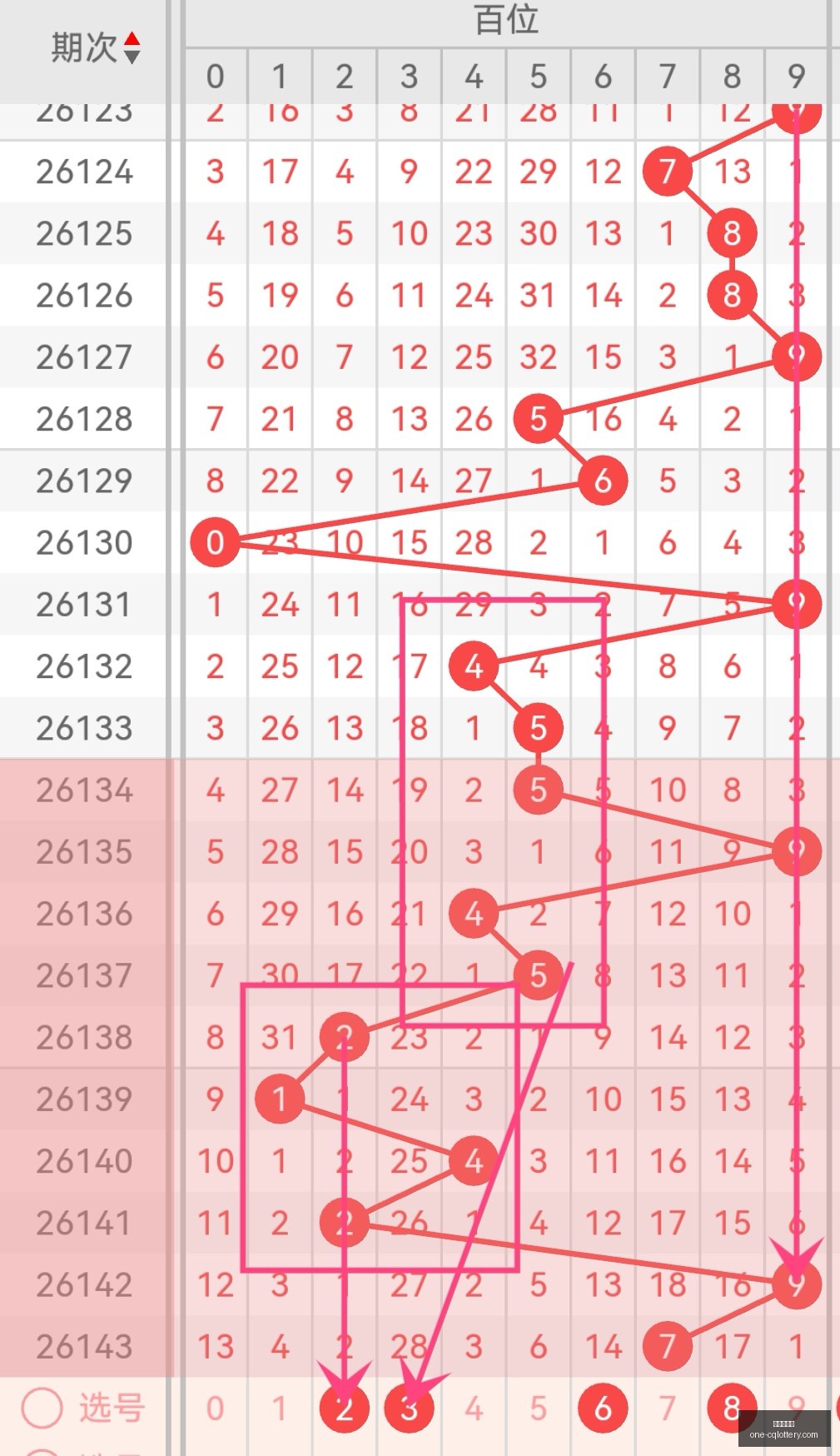 年福彩,期中奖秘籍,诗迷攻略,重庆体彩网,重庆彩票查询,重庆购彩,重庆体彩投注,重庆彩票服务