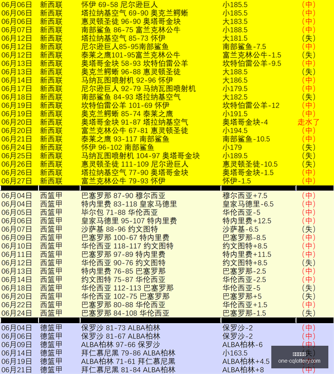 基米希转战,号位在即,胡梅尔斯透,重庆体彩网,重庆彩票查询,重庆购彩,重庆体彩投注,重庆彩票服务