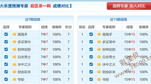 【彩界先锋】2026019期双色球绝密红球胆码揭晓：08、10、18，中奖就在今夜！