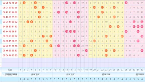 【彩市秘籍】排列三第2026034期独家攻略：直选精析，精准定位，高手必备！