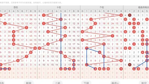 第2026021期 刘胜双色球2026021期预测：独蓝05