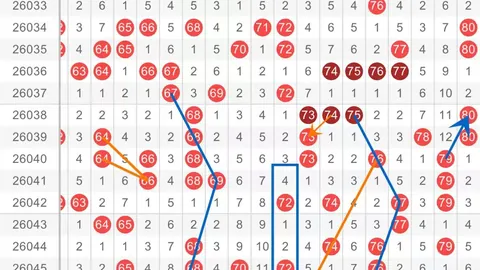 排列3第26060期东北人专家质合推荐分析