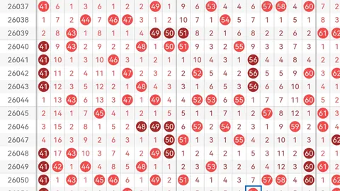 花花快乐8第26065期选号技巧，上期银胆命中，近期胆码推荐