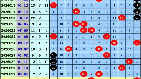 【独中靶心】033期排三神预测：下期必中大奖的绝密胆码034！