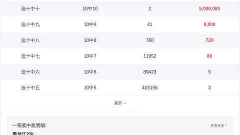 大乐透2026024期专家推荐：绝妙定胆杀号解析