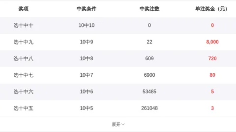 排列三第2026082期老梁推荐：半顺组合回补，关注双胆12