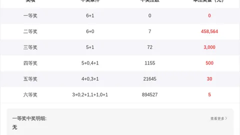 大乐透26178期专家质合分析推荐前区十码组合