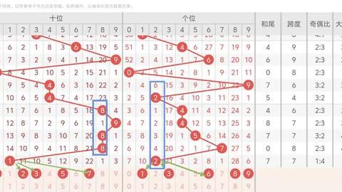 大乐透第2026024期预测：专家质合分析前区十码