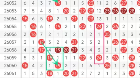 【狗年彩金大爆发】福彩3D第26031期独家推理攻略，精准定位直选，盈利盛宴等你来！