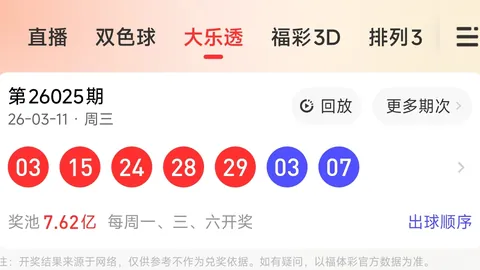 排列三第2026068期专家质合分析推荐前区十码