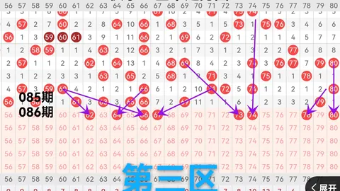任哥双色球2026035期质合分析及推荐