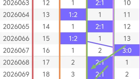 [揭秘]福彩3D第2026036期专家精准预测，绝杀两码必中秘笈：58大揭秘！