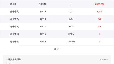 2026148期 2026年最新一期：张晓明独家字谜解析，排列三字谜终极攻略