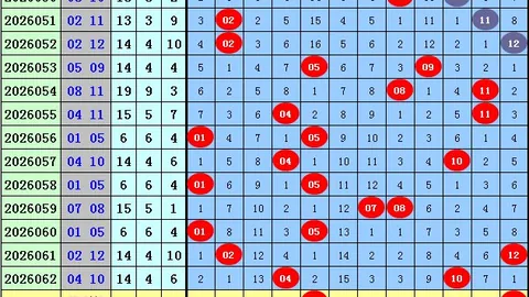 七星彩26066期号码走势深度解析：非走卒攻略