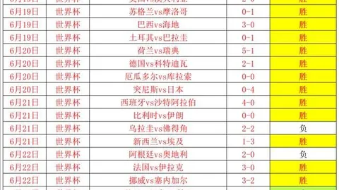 乌兹别克斯坦热身赛连败：哥伦比亚名将领衔，战况