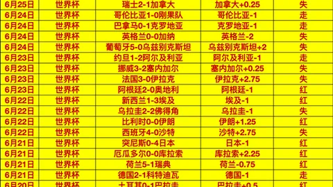 荷兰突尼斯赛事前瞻重庆彩票服务：足协紧急预警，雷暴强风暴天气或成比赛隐患