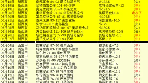 重庆体彩网