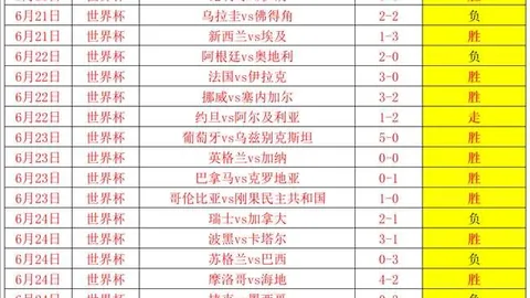 重庆体彩网